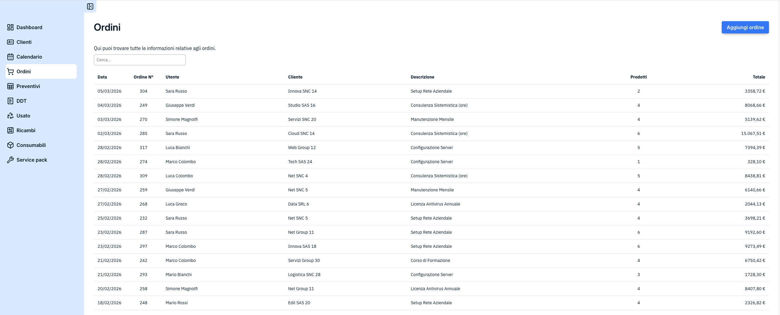 Placeholder dettaglio progetto Custom SaaS