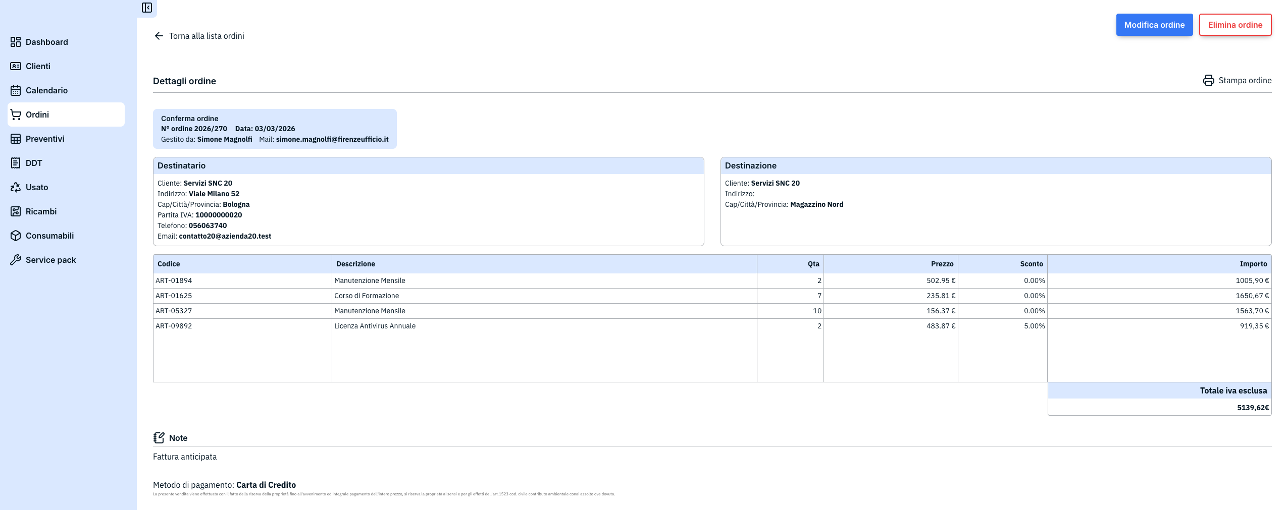 Placeholder secondo dettaglio progetto Custom SaaS